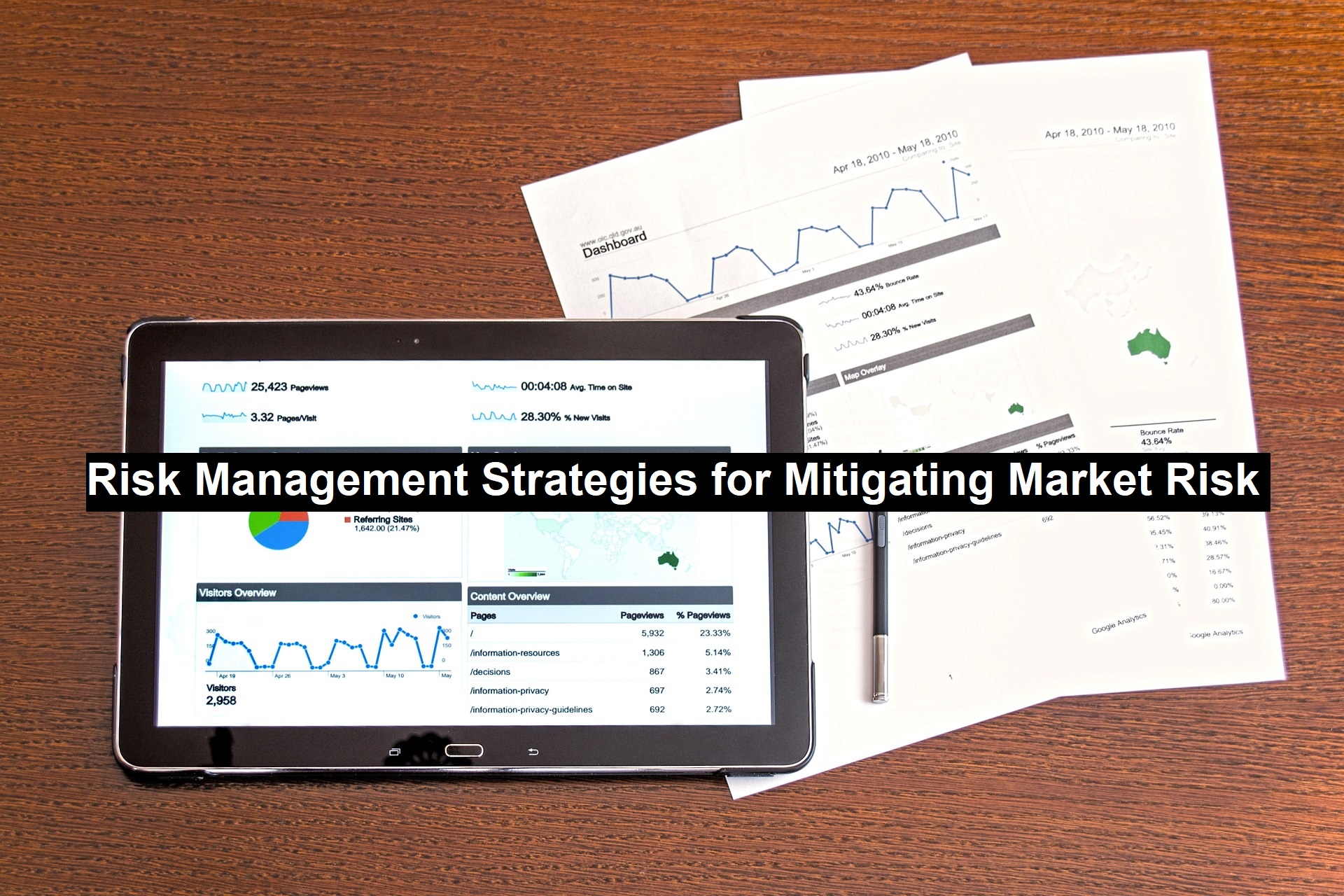 Risk Management Strategies for Mitigating Market Risk