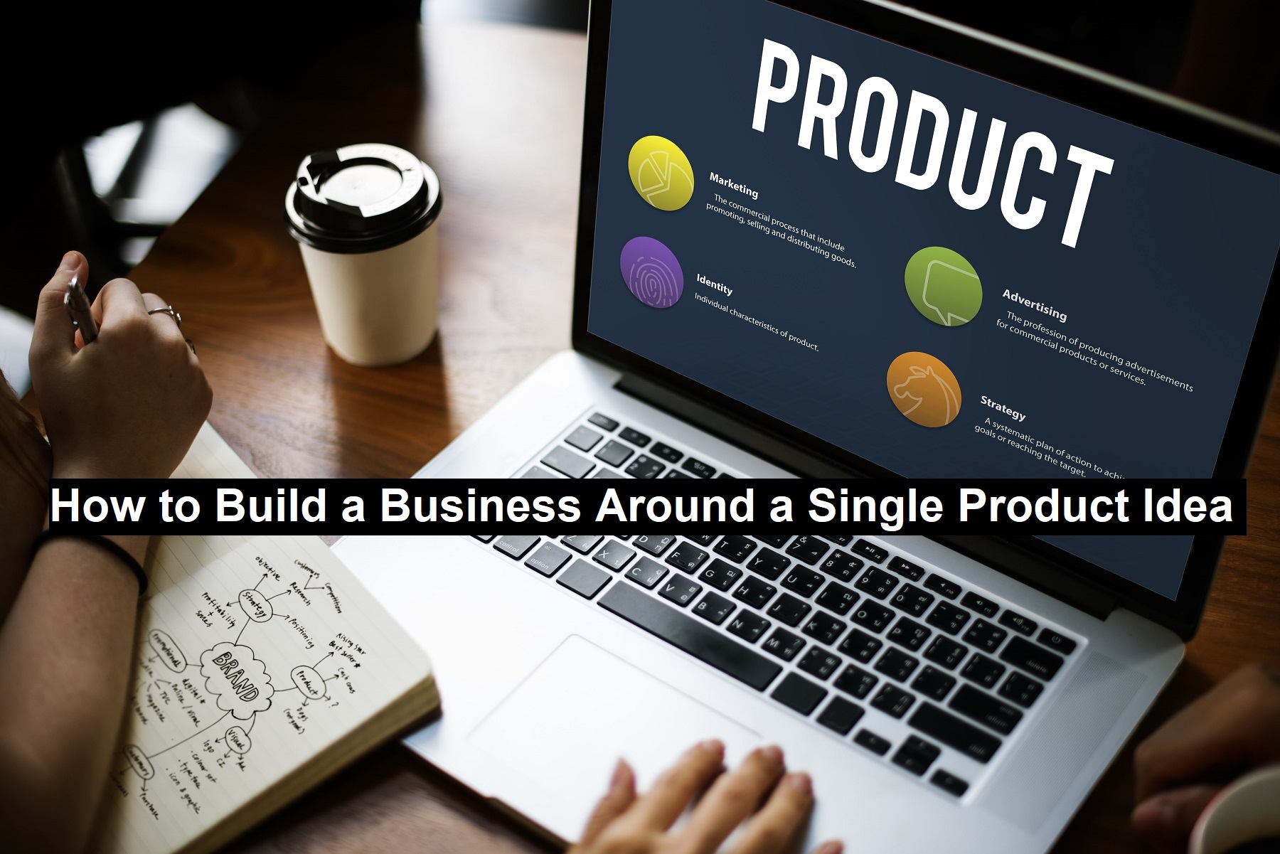 How to Build a Business Around a Single Product Idea